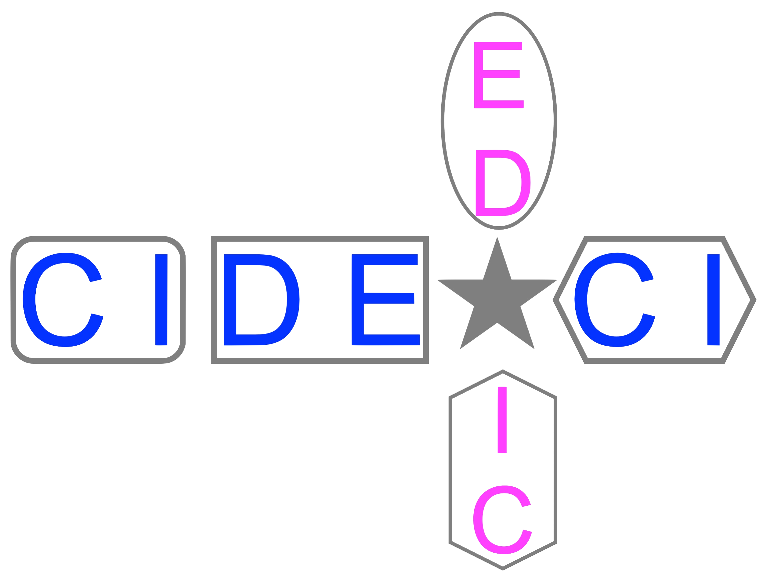 CIDEACI - EDAIC